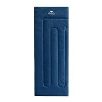 Мешок спальный Naturehike NH19S015-D  конверт цвет синий, 6927595737606 Мешок спальный Naturehike NH19S015-D  конверт цвет синий, 6927595737606