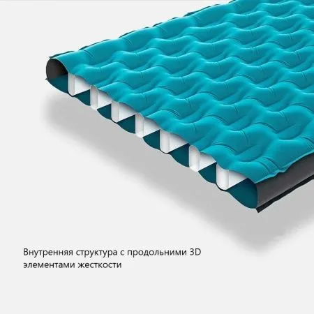 Коврик надувной Naturehike NH20FCD02, голубой, 6927595746509