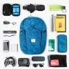 Рюкзак компактный Naturehike 22L NH17A017-B Ultra-Light синий Рюкзак компактный Naturehike 22L NH17A017-B Ultra-Light синий
