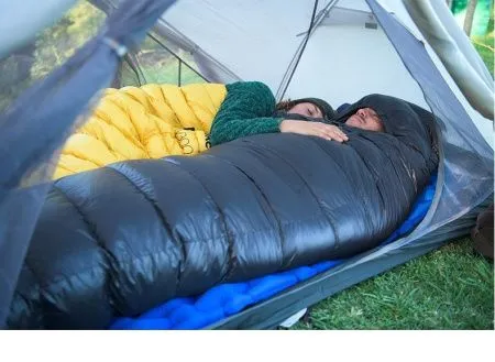 Мешок спальный Naturehike CWZ400 NH19W400-Z с пуховым конвертом  M желтый, молния слева, 6927595765340L