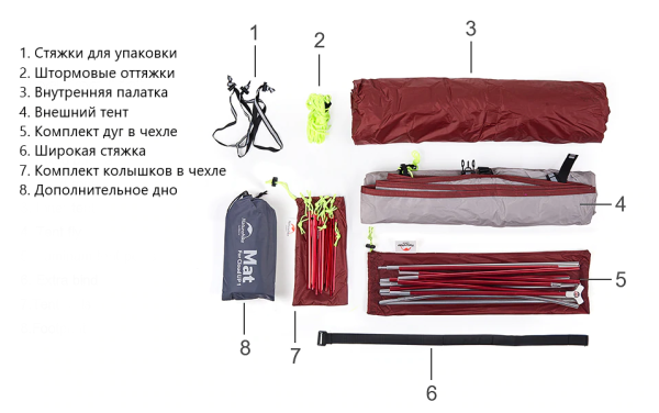 Палатка сверхлегкая Naturehike Сloud Up 1 Updated NH18T010-T, 210T  одноместная с ковриком, зеленая, 6927595730539