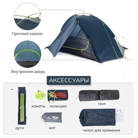 Палатка Naturehike Tagar NH17T180-J двухместная синяя, 6927595716182